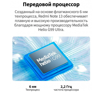Смартфон Xiaomi Redmi Note 13 Pro 8Gb/256Gb Midnight Black (6,67"/200МП/NFC/5000mAh)#1977221